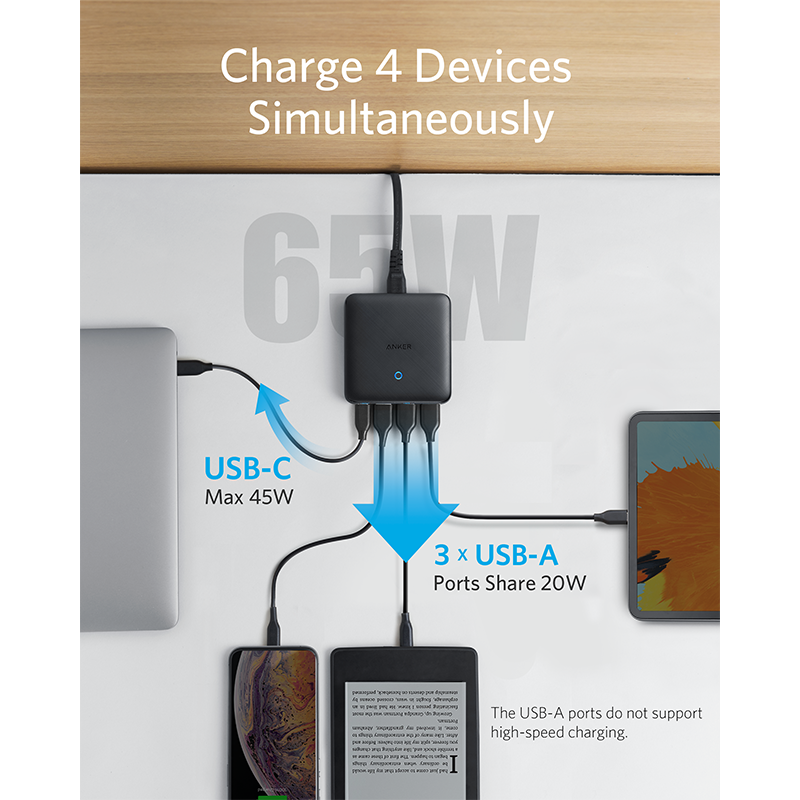 Usb C Lader, Anker 65W 4 Poort Piq 3.0 &amp; Gan Fast Charger Adapter, powerport Atom Iii Slim Lader Met Een 45W Usb C Poort