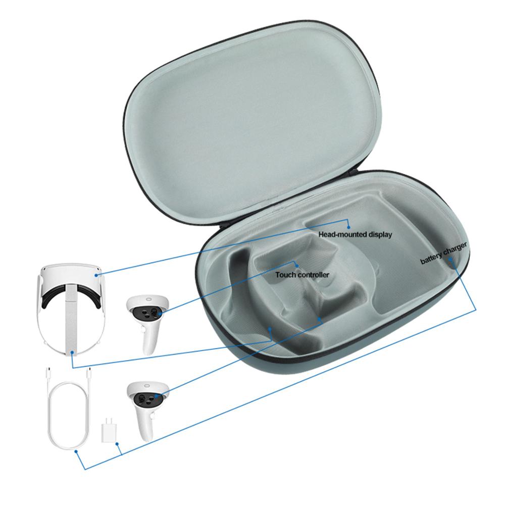 Bolsa de almacenamiento de Estuche de transporte de viaje duro para Oculus Quest 2 auriculares y accesorios para controladores VR Gaming todo en uno