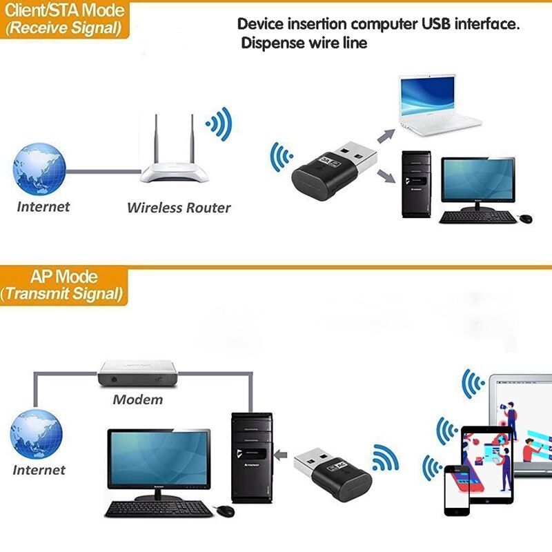 Wireless Network Card 600M AC Wireless Network Card 2.4G+5G USB Wireless Network Card ACWIFI Receiver