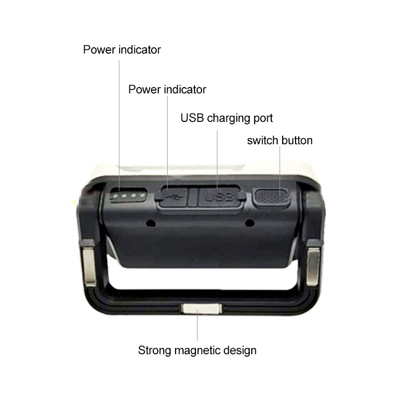 Magnetic Camping Tent Emergency Light COB LED USB Rechargeable Portable Flashlight Retro Lantern Work Light Built-in Battery