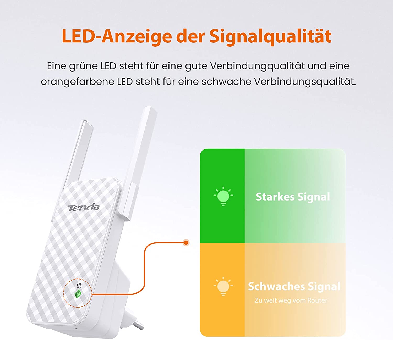 Tenda A9 N300 Universal- WiFi Palette Verlängerung Verstärker mit 2 Externe Antennen Weiß Kompakte Palette Verlängerung EU Stecker