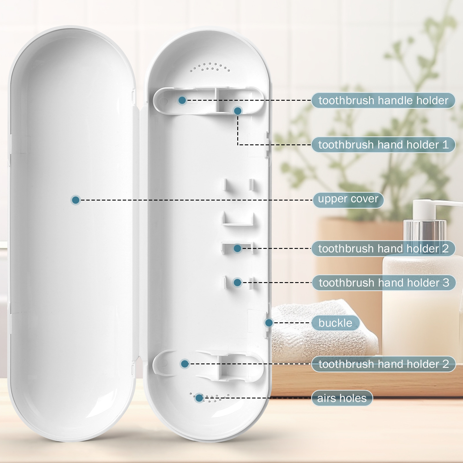 1 x Reisebox für elektrische Zahnbürsten, kompatibel mit Oralb io, tragbare staubdichte Zahnbürstenbox