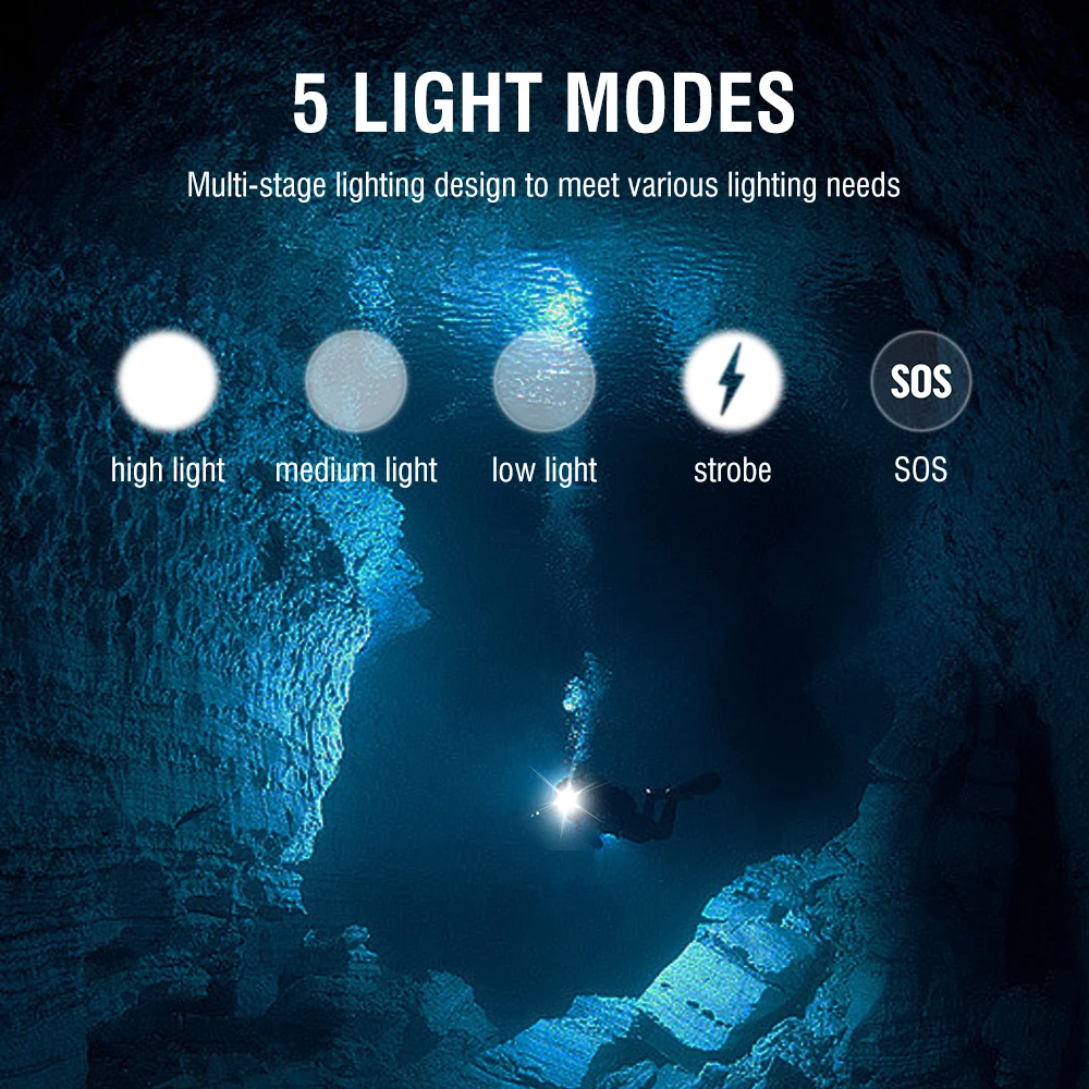 BORUiT HP900 buceo LED faro potente 800LM IPX8 impermeable faro bajo el agua 60M cabeza de buceo antorcha