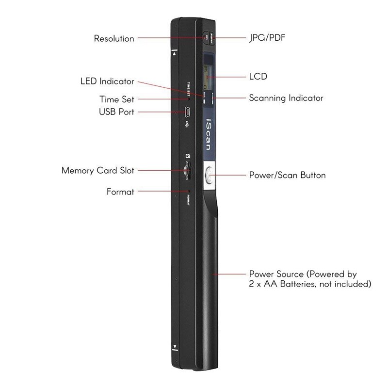 -Portable Handheld Document Scanner 227X20X20mm 900 DPI USB 2.0 LCD Display Support JPG / PDF Format Selection