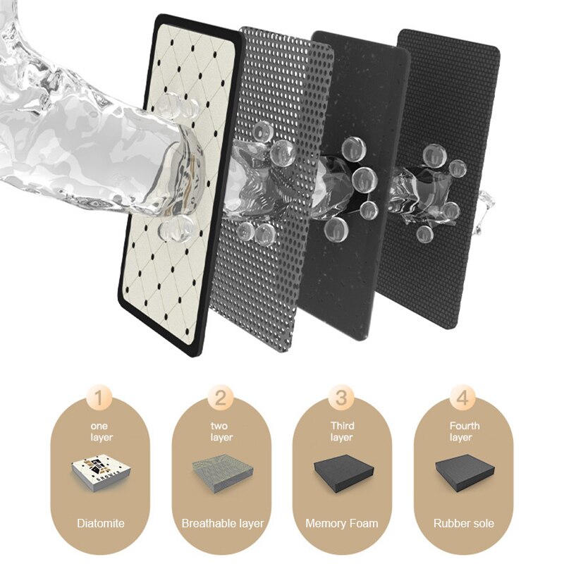 Super Absorbent Bath Mat Quick Drying Bathroom Carpet Non Slip Shower Room Floor Mats Kitchen Living Room Doormat Home Decor