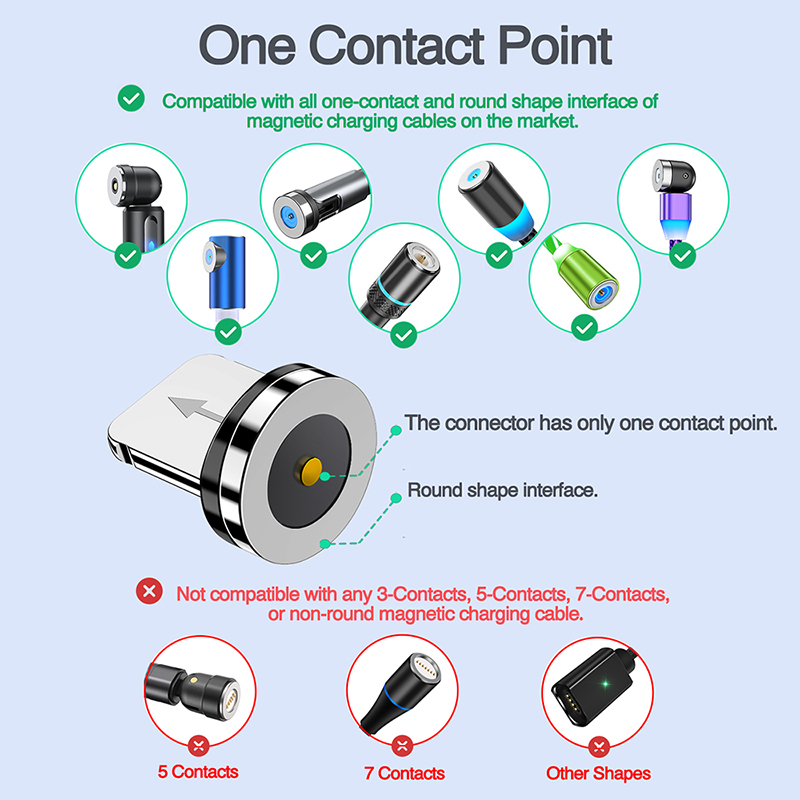 5 sztuk uniwersalnych końcówek magnetycznych do okrągłego kabla magnetycznego typu C Micro USB Części zamienne do telefonu komórkowego Adapter wtyczki przeciwpyłowej