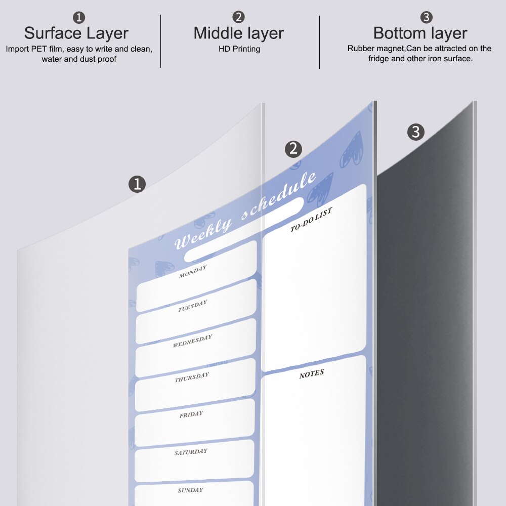 Magnetic Calendar Schedule Daily Planner Whiteboard for Kids Chore Chart Menu TO Do list Messsge Board for Home Office Fridge