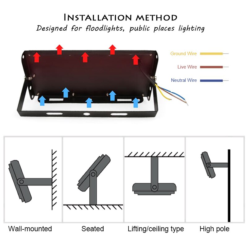 50W LED Plant Grow Light Lamp AC 220V Full Spectrum LED Plant Floodlight Greenhouse Plant Hydroponic Plant Spotlight