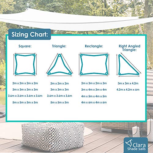 Garden Pure White Waterproof UV Protective Screen Shelter Awning Gazebo Canopy Pergola Patio Outdoor Indoor ( 3.6m)