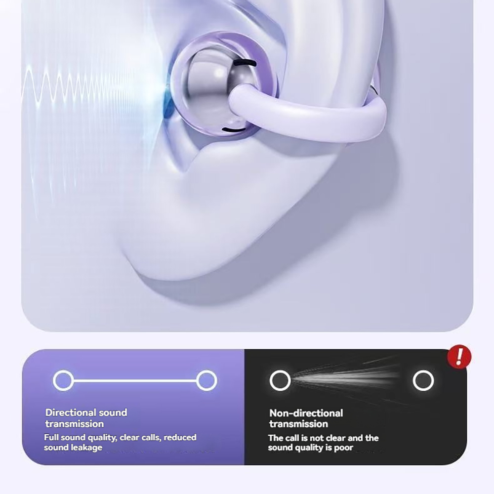 Open Ear Clip Wireless Headphone Blue Tooth 5.4 Earbuds Sports Waterproof Earphones HD Call With Charging Case LED Power Display