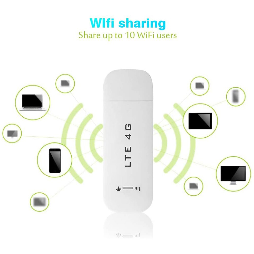 4G LTE Adapter Wireless USB Modem Network Card Universal 100Mbps WiFi Modem USB Wireless Router For Home Office