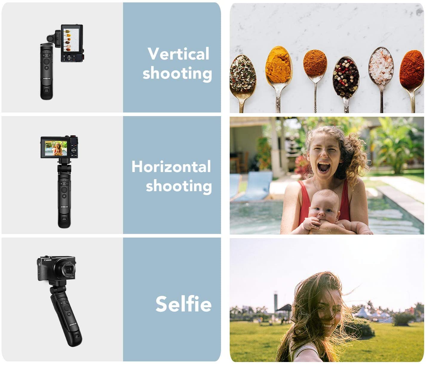 Wireless Grip Stativ Fernbedienung für Canon EOS R8 R5 77D 250D 200D 90D M200 800D M50 PowerShot SX70HS ersetzen HG-100TBR BR-E1