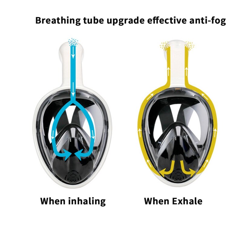 Full Face Snorkel Mask - Foldable Dry Snorkeling - with Camera Mount - Anti-Fog - for Adults