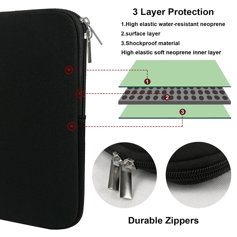 Laptop Bag For Xiaomi Lenovo Dell Notebook Computer Laptop Sleeve For Macbook Air Pro Retina 11 13 14 15 15.6 Inch Laptops Case