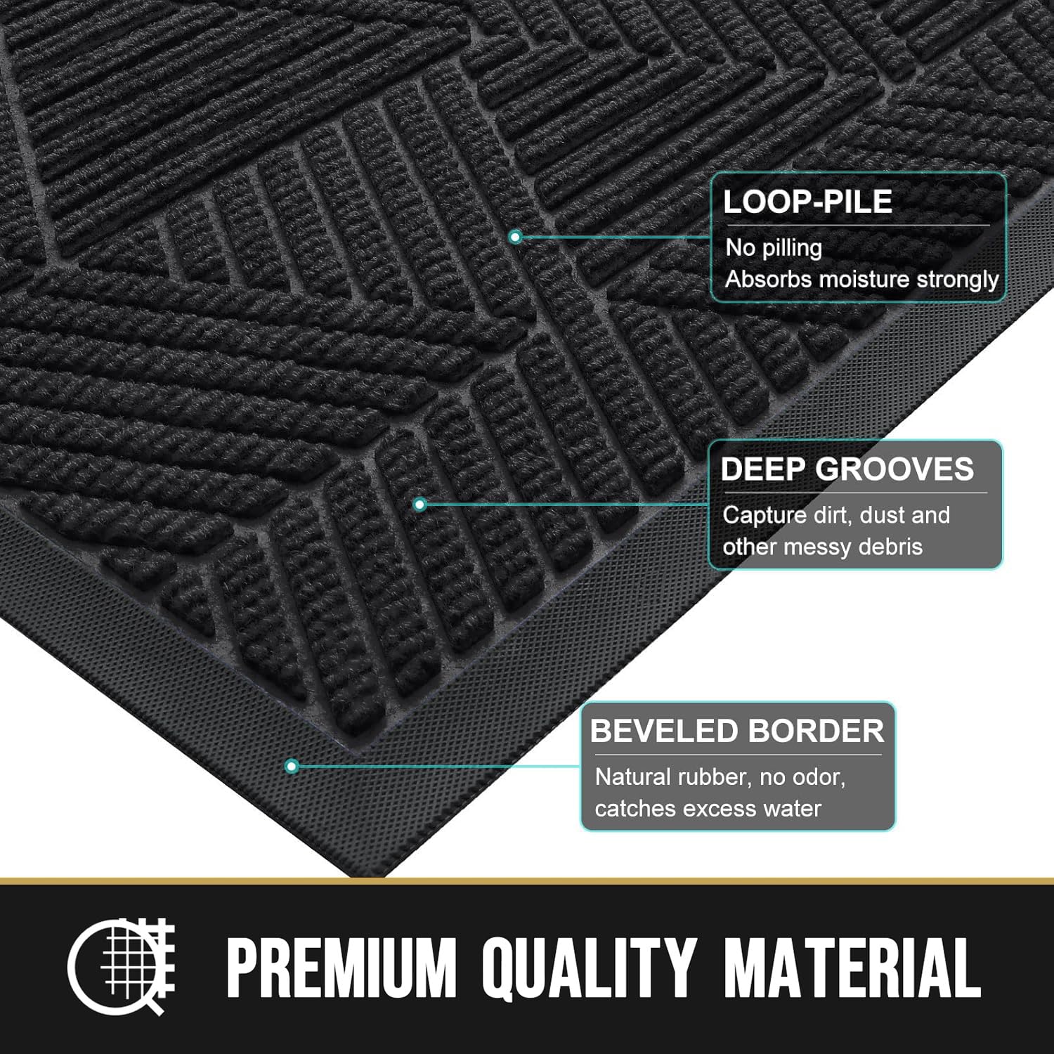 Olanly-felpudos delanteros interiores, alfombras de entrada de perfil bajo, alfombra absorbente para exteriores, resistente, antideslizante, lavable, alfombra de bienvenida, estera de goma