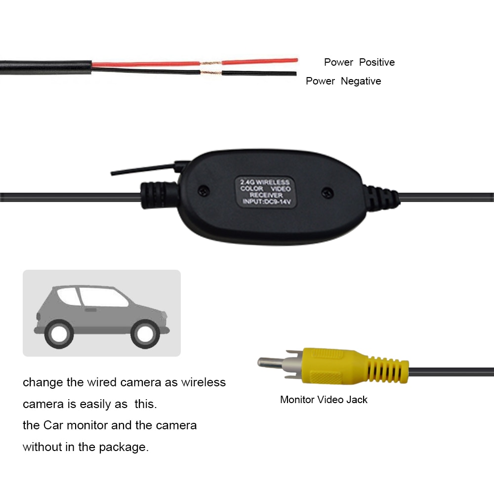 2.4 Ghz Wireless Rear View Camera RCA Video Transmitter & Receiver Kit for Car Rearview Monitor FM Transmitter & Receiver