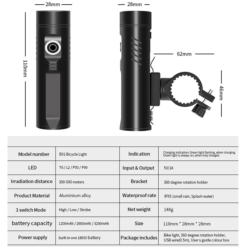 Most Powerful 3200mAh Bike Light P90 P50 L2 Flashlight For Bicycle T6 Light USB Rechargeable Battery Cycling Light as power bank
