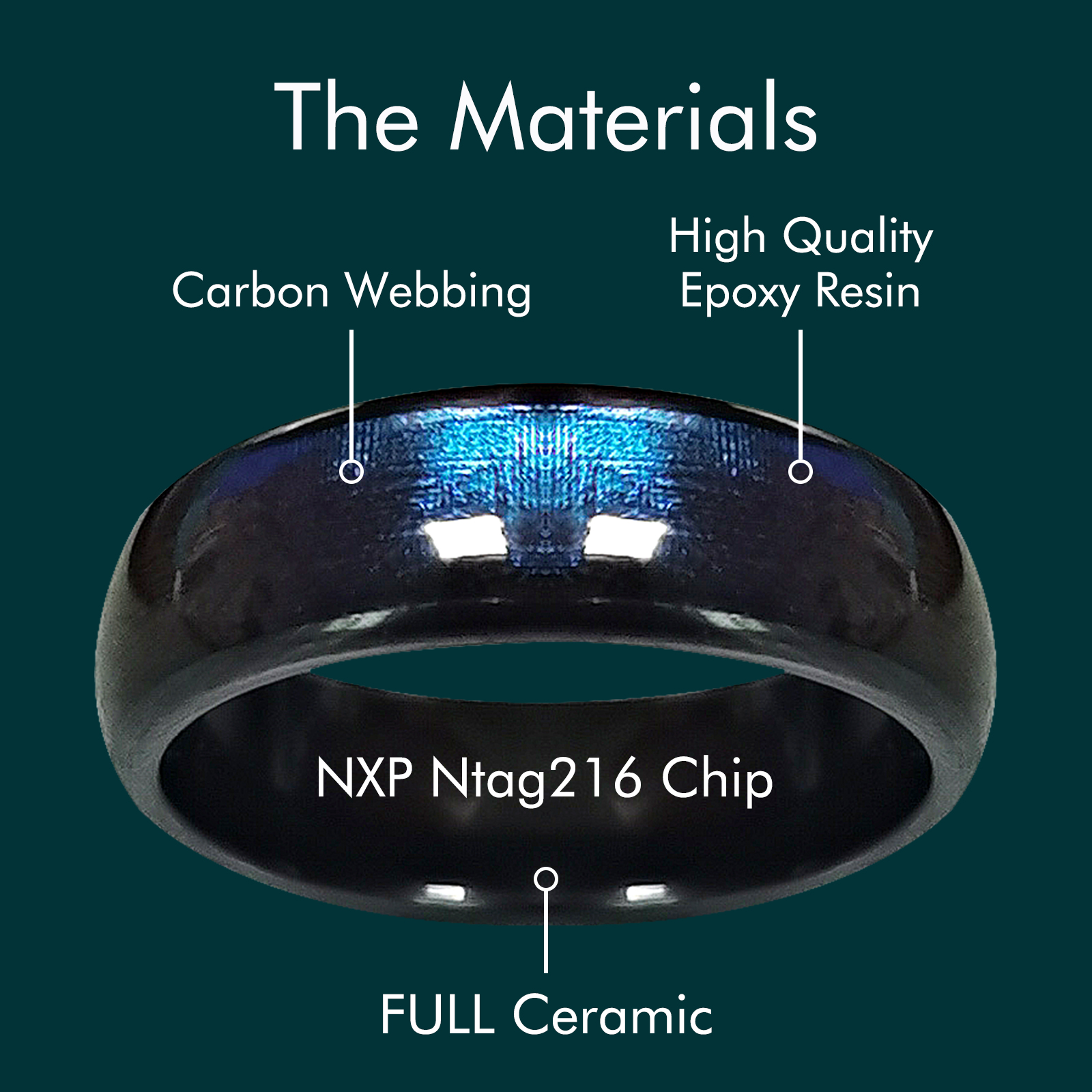 Bague intelligente en céramique programmable pour hommes ou femmes, puce NDavid Ntag216, 888 octets