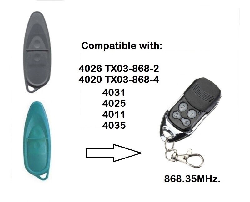 Garage Afstandsbediening Rolling Code 868 Mhz 4026 TX03-868-2 4020 TX03-868-4 Garagedeur Afstandsbediening 868.35 Mhz Afstandsbediening
