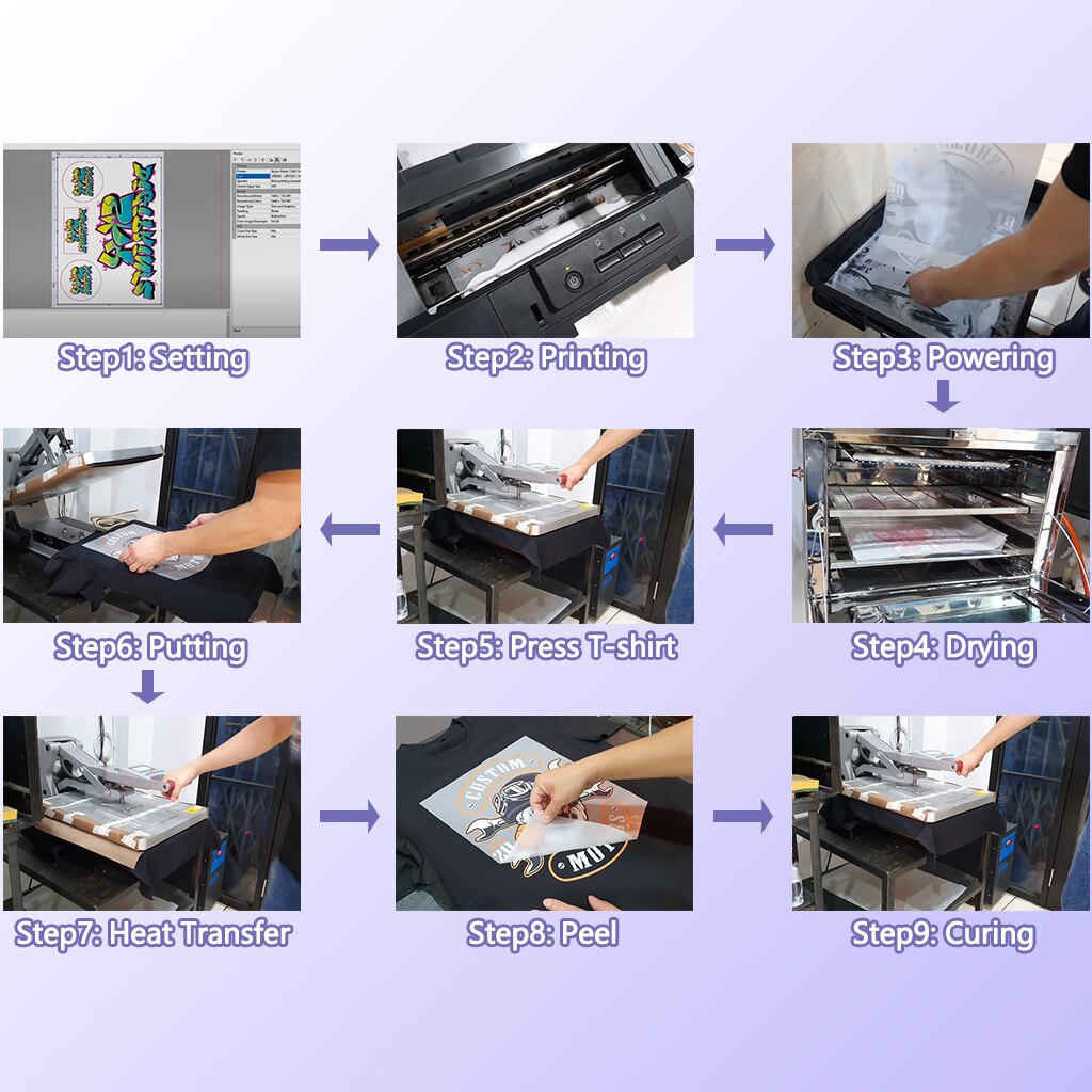 Roll DTF Film 33cm*100m Direct Transfer Film Ink For Epson XP600 1340 L1390 L1800 R1800 R3880 R3000 PET Film Transfer To Garment