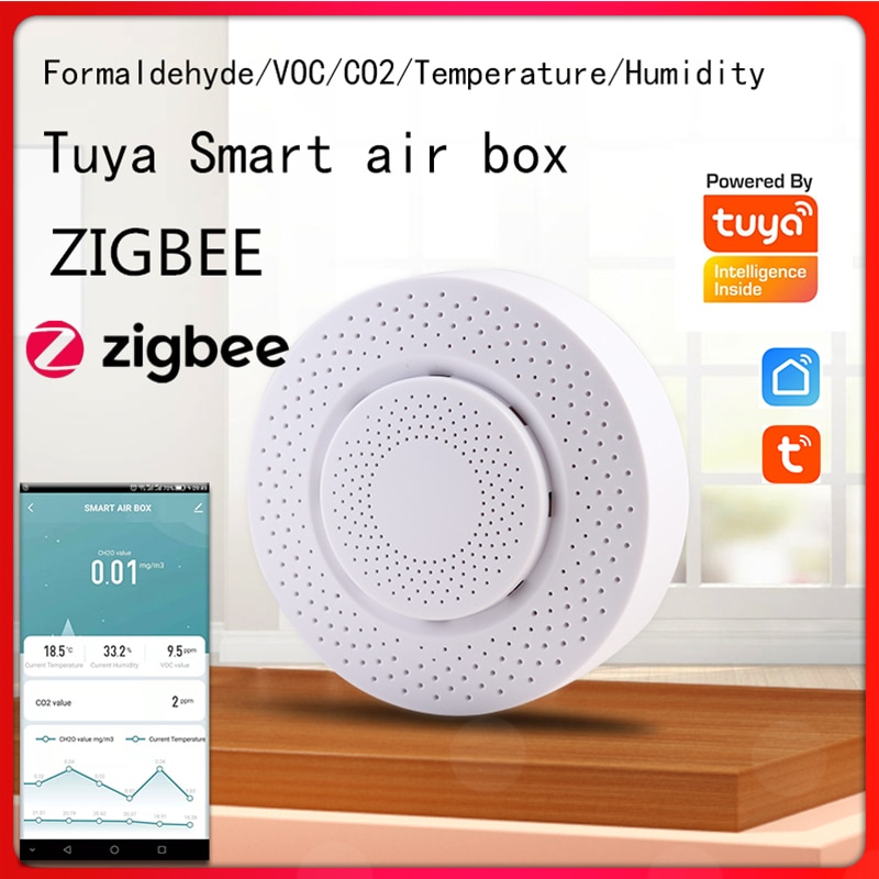 Tuya Zigbee CO2 Hcho Voc Detector Formaldehyde Kooldioxide Sensor Air Monitor Domotica Alarm Detector