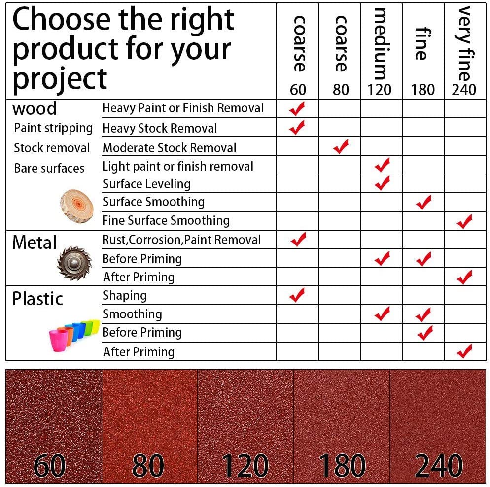 50 PCS 9 Inch 8 Hole Hook and Loop Sanding Discs Aluminum Oxide Flocking Sander Paper for Drywall Sander