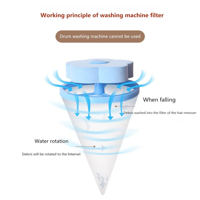 Vuile vezelverzamelaar wasmachine accessoires haarverwijdering wasballen schijven netfilterzak pluizenvangerzak