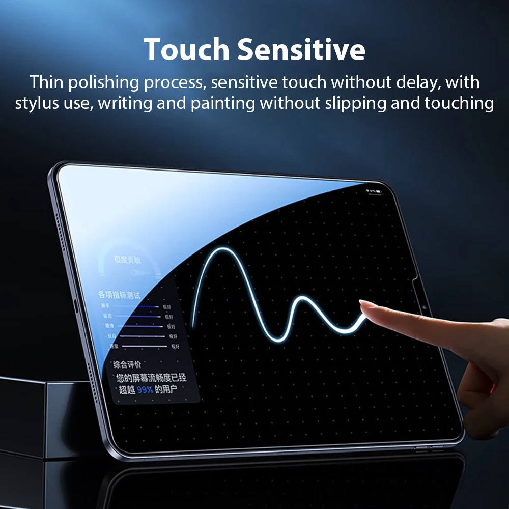 Tempered Glass Screen Protector For Ipad Pro 13 11 M4 12.9 10 9 10th 9th Generation Air 5 4 3 2 M2 Mini 6 7 8th 10.2 Accessories