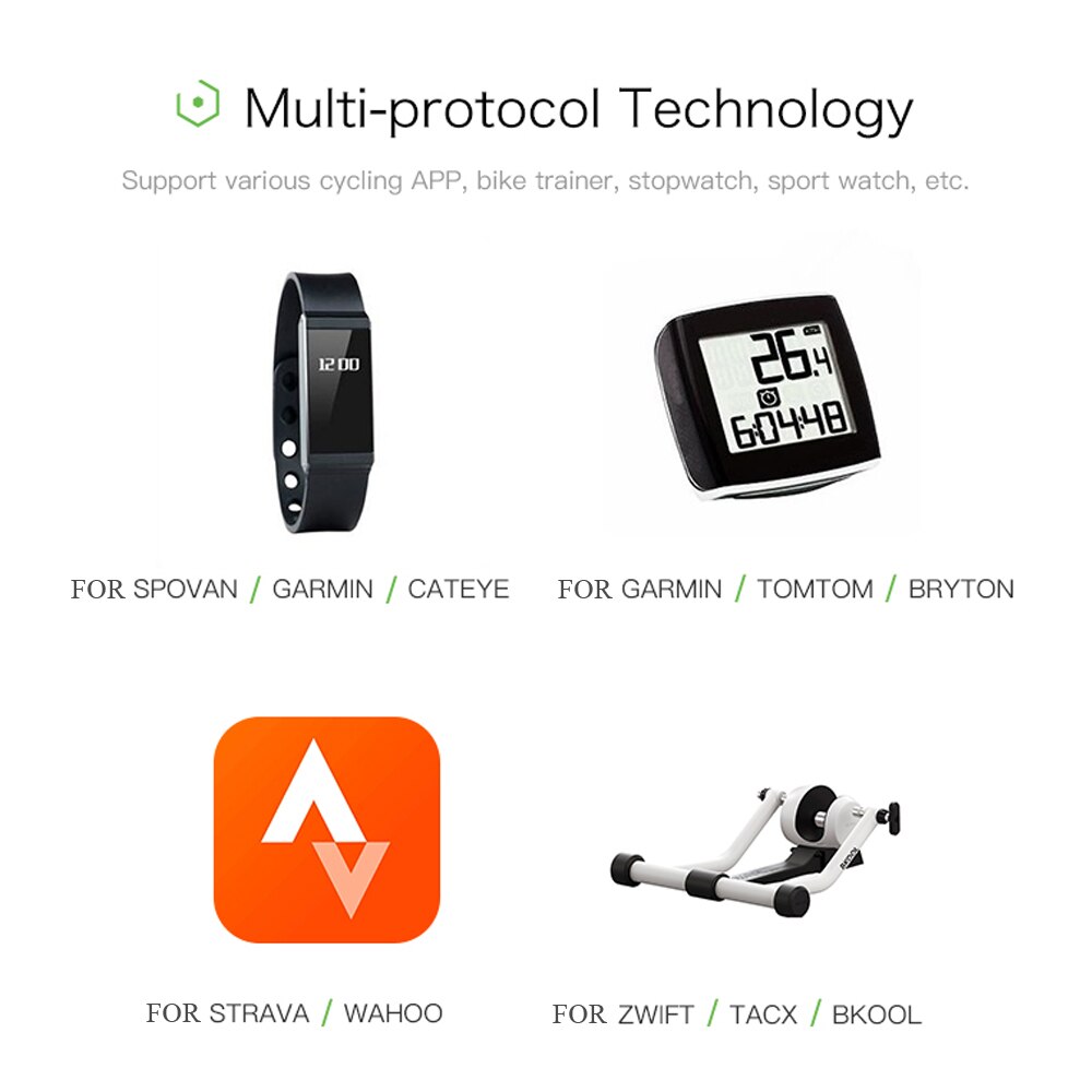 CYCPLUS 2 Wireless Bike Bicycle Cadence Sensor BT & ANT+ IPX7 4g Ultra-small Cycling Computer Speedometer Fitness MapMyRide