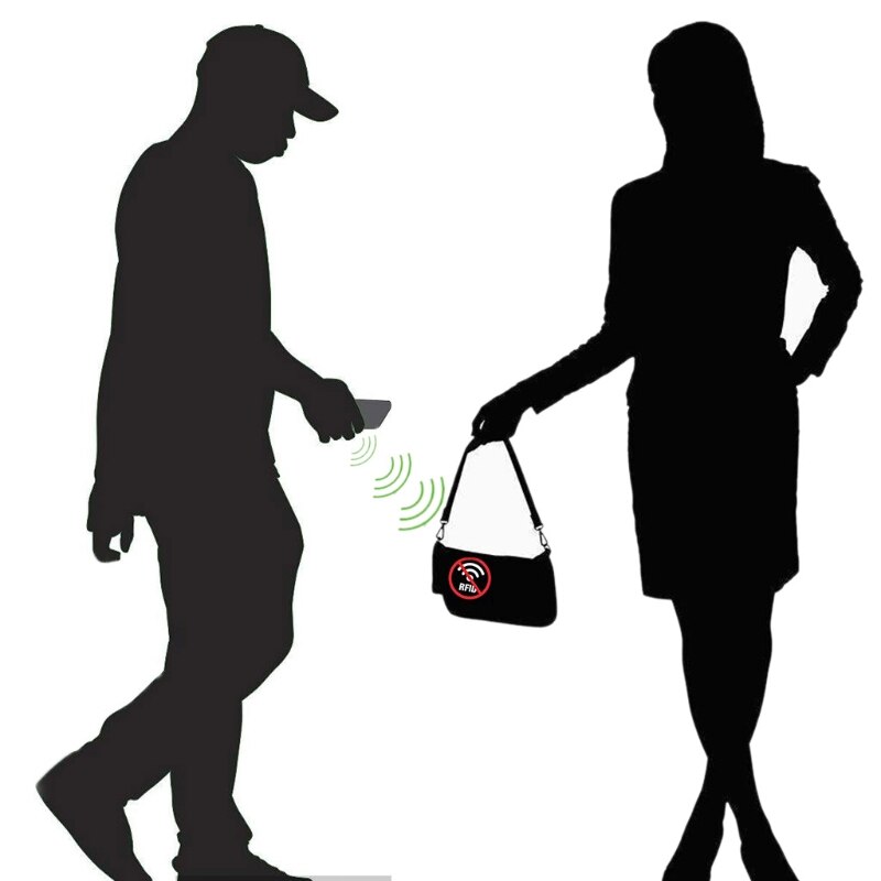 Credit Card Protector RFID Blocking NFC Signals Shield Secure For Passport Purse