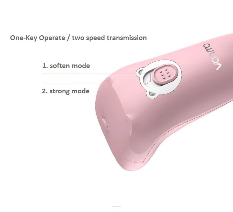 Baby Electric Nail Clipper Nail Trimmer Nail Cutter Health Care Electric Manicure Tool All Age Pink Blue Ship Free