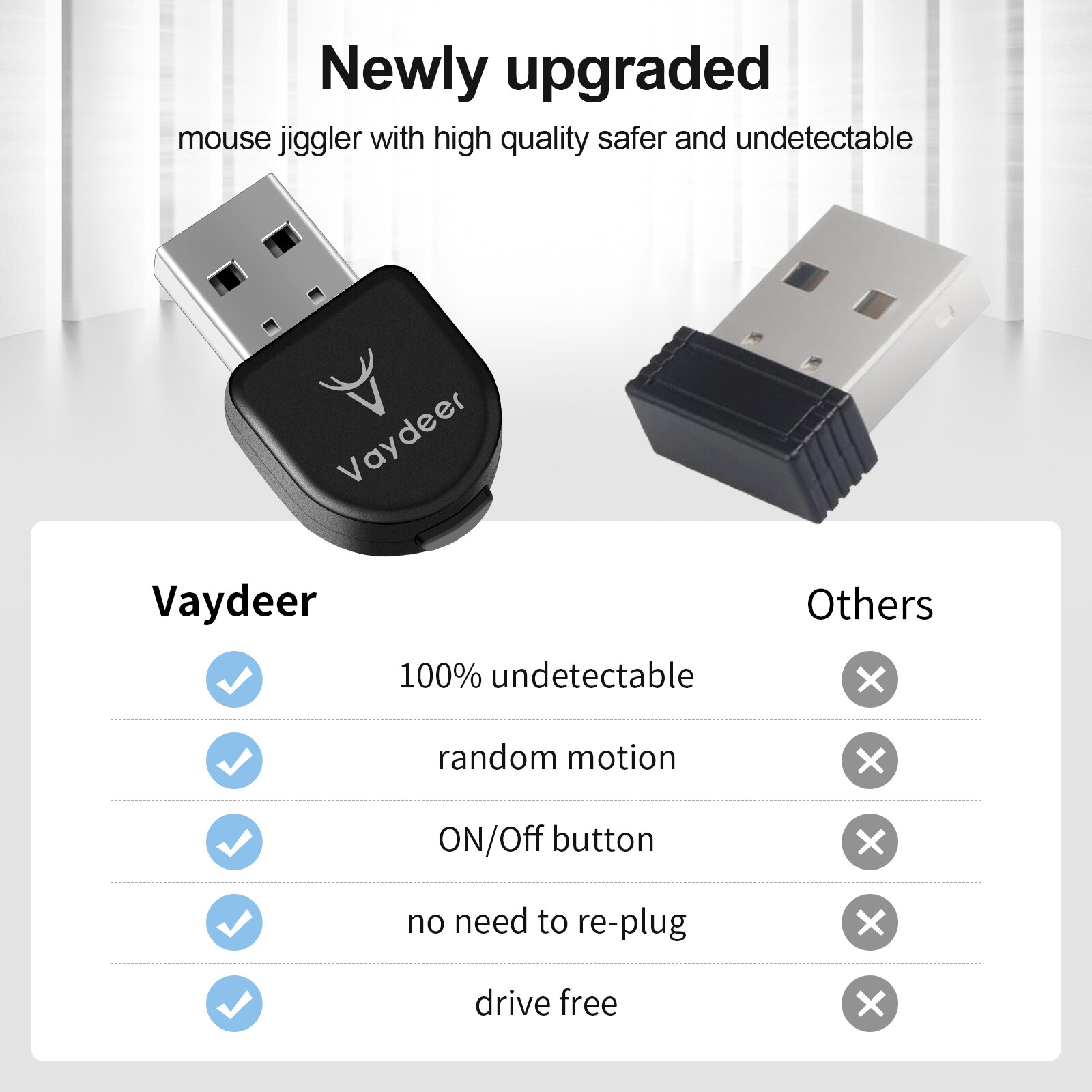 Vaydeer Mini Mouse Jiggler USB Mouse Mover Plug-and-Play Supports Multi-track Simulate Mouse Movement to Prevent Entering Sleep