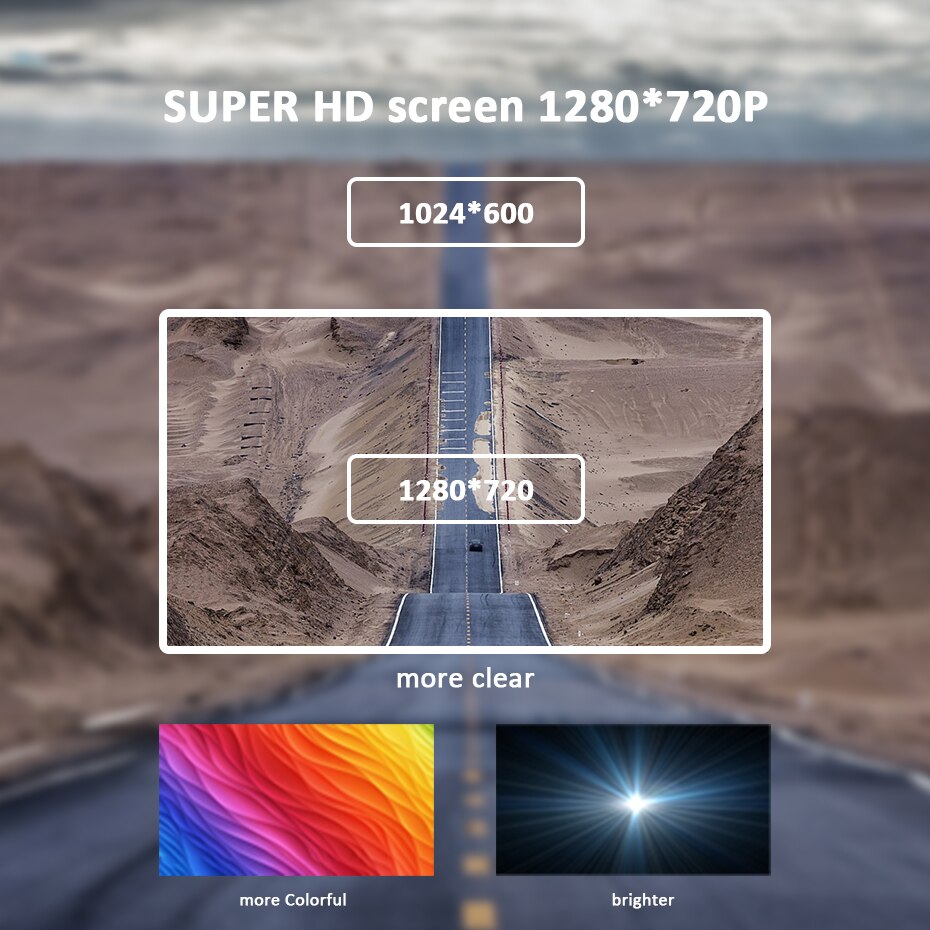 Pantalla IPS SUPER HD 1280*720P solo se ajusta a nuestra radio de la tienda