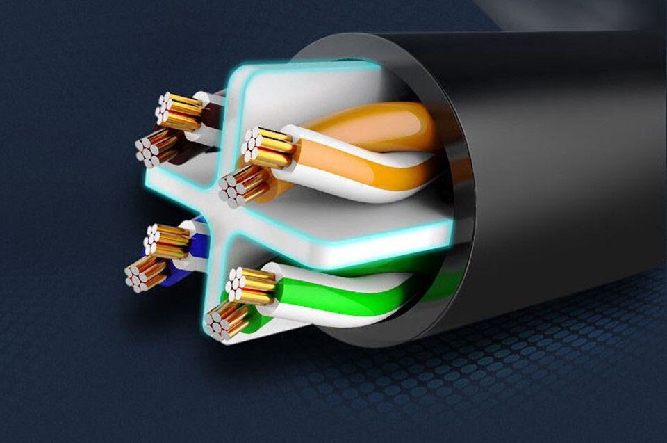 CAT6 Cabl Flat Ethernet Cable RJ45 Lan Cable Networking Ethernet Patch Cord for Computer Router Cabl Laptop 24AWG Ethernets