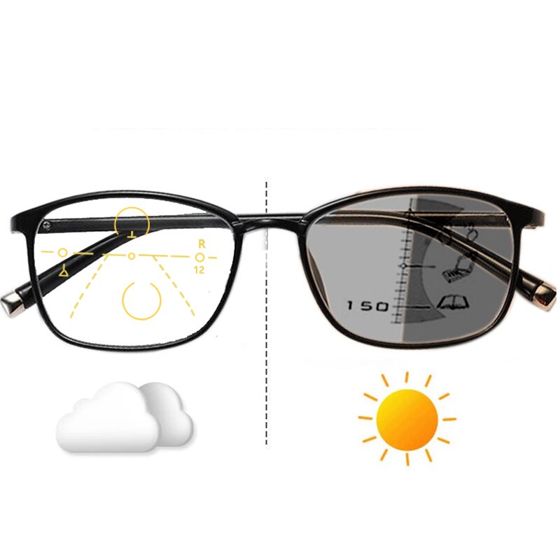 Progressieve Multifocale Leesbril Meekleurende Mannen Vrouwen Anti Blauw Licht Verziend Bril Flexibele Tr90 Full Frame + 1.5