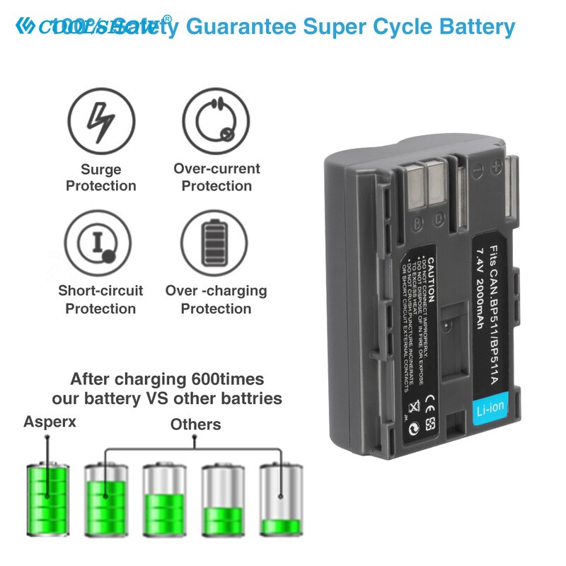Camera Battery BP-511 BP-511A BP511A BP 511A For Canon EOS 40D 300D 5D 20D 30D 50D 10D D60 G6 BP511 FV40 FV30 FV100 200 2000mah