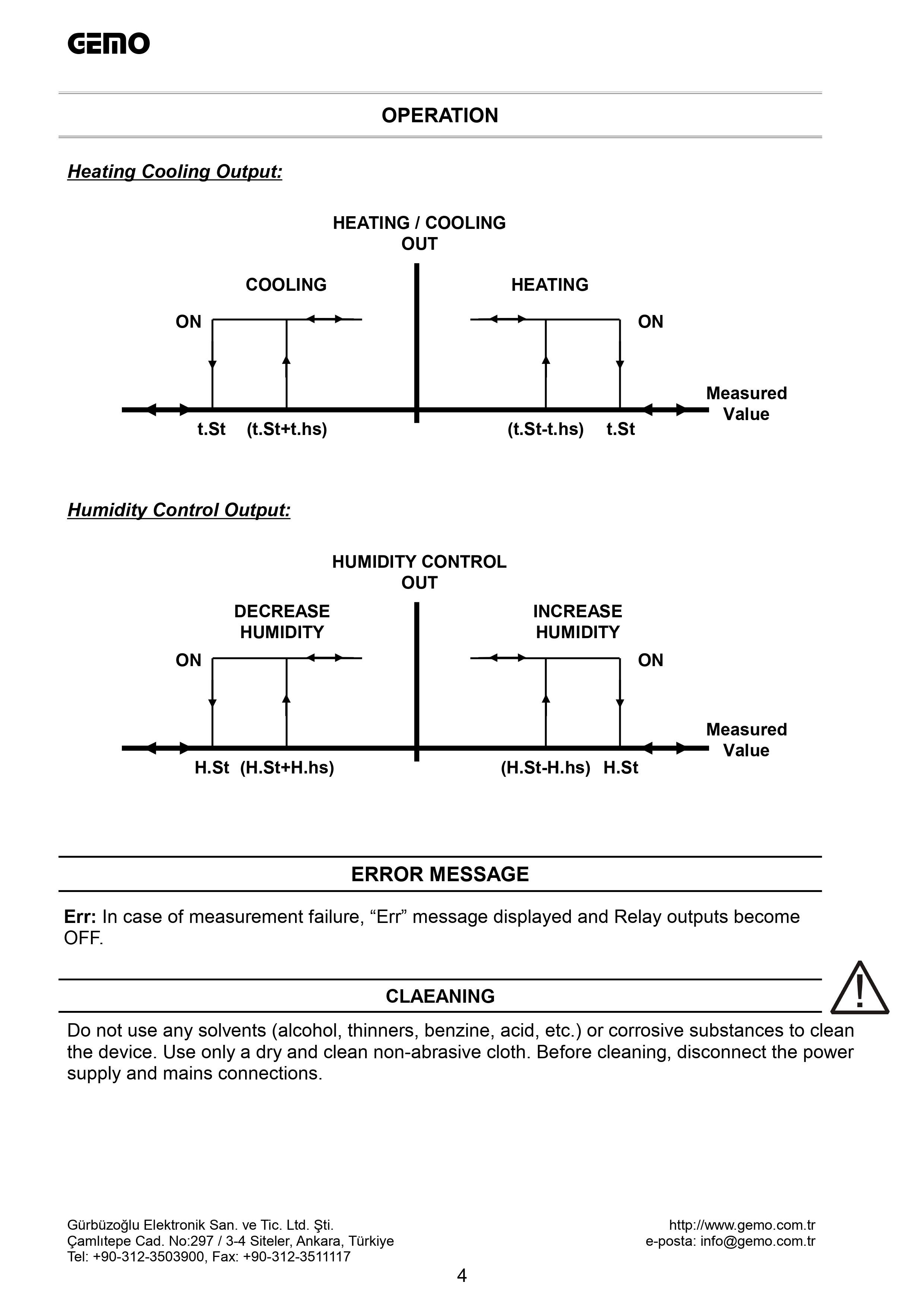 LT102HT; Gemo ON/OFF effect: Humidity Controller Upper limit for effect: Humidity SET