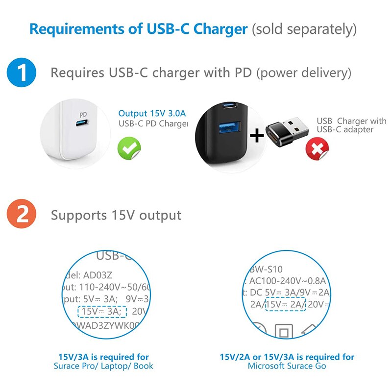 for Surface Connect to USB C Charging Cable Compatible for Surface Pro 3/4/5/6/7, Surface Laptop 3/2/1,Surface Go