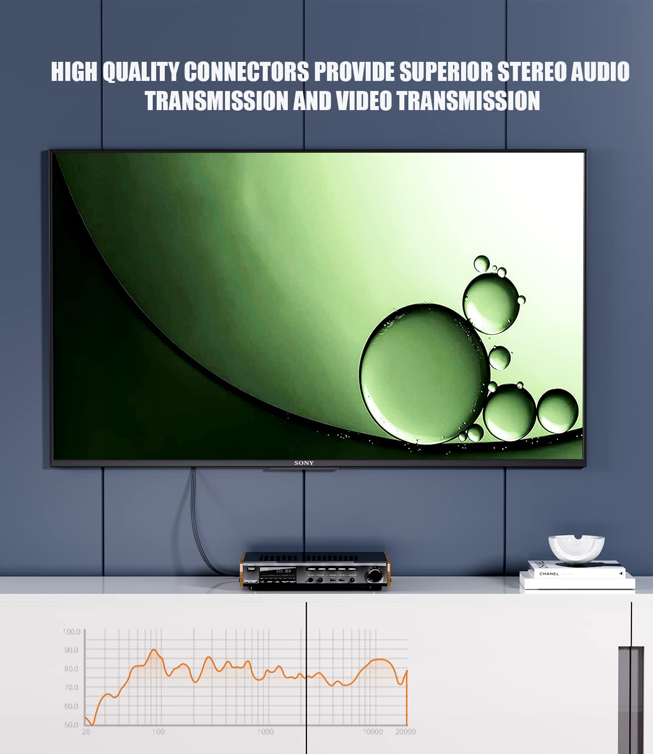 Cavo di uscita audio video AV da 4 poli da 3,5 mm a 3RCA, cavo da 1/8" TRRS a 3 RCA maschio per videocamera set-top box TV