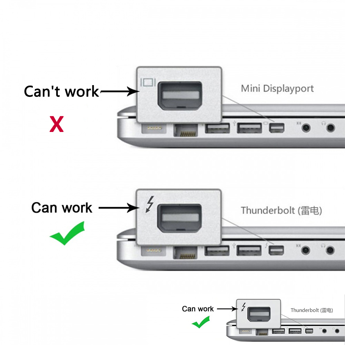 Thunderbolt 2 -kabel thunderbolt 2 han-til-han-datakabler stik til multimedieskærm hvid 2m
