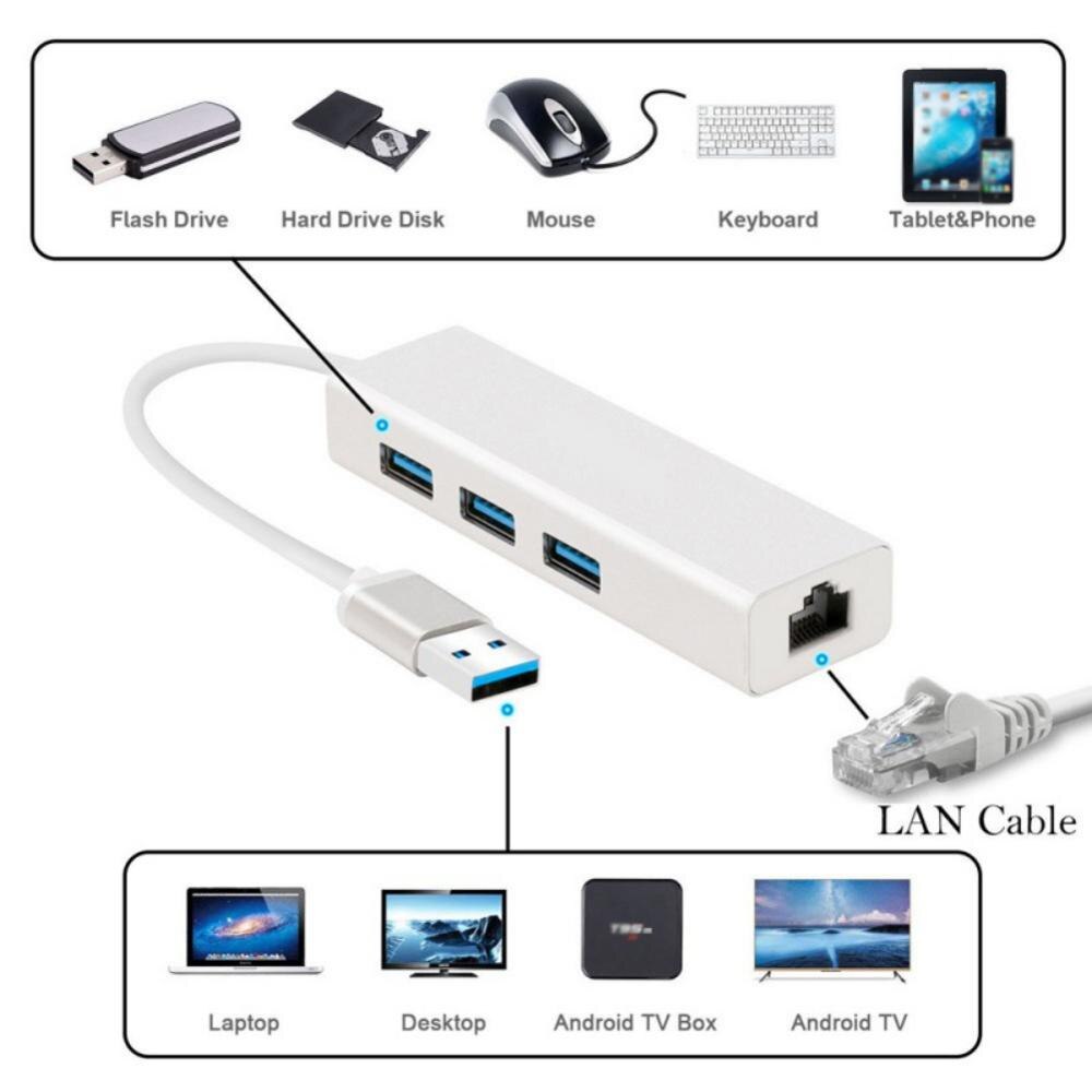 Network Adapter 3 Ports USB 3.0 1000Mbps Gigabit Ethernet LAN RJ45 Hub pc computer accessories for macbook air