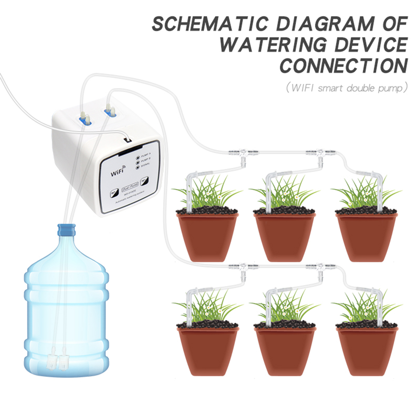 Double Pump Garden Wifi Control Watering Device Automatic Water Drip Irrigation Watering System Kit WIFI Mobile APP Control