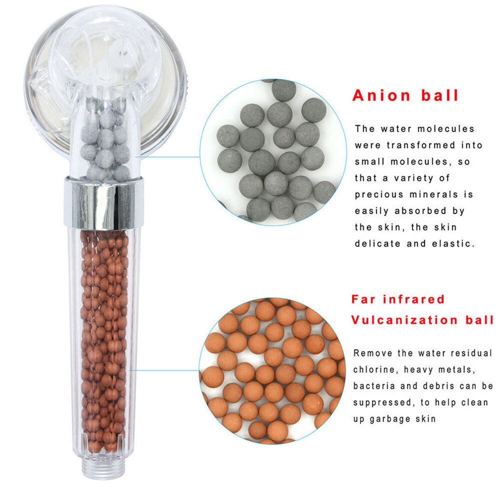 Water SPA Shower Bath Filter High Pressure Water Saving Rainfall Shower Head With Negative Ion Activated Balls Shower SPA Nozzle: Default Title