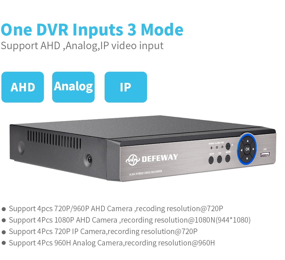 DEFEWAY 4CH 1080N HDMI Surveillance Video Recorder P2P Netwerk AHD DVR voor IP Camera 4 Kanaals CCTV Security System Geen HDD