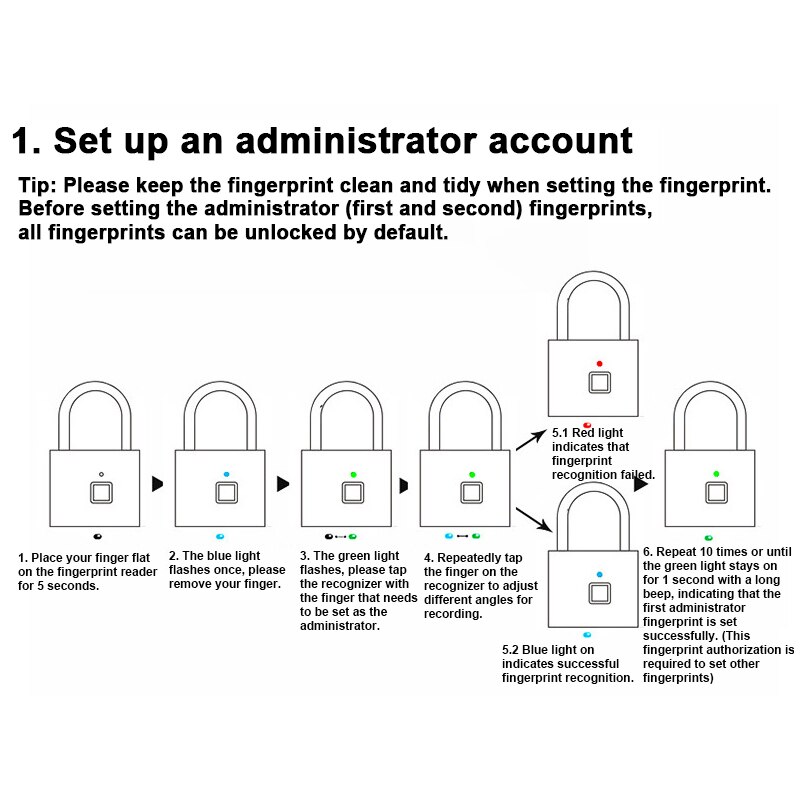 Candado de seguridad de aleación de Zinc de color negro sin llave USB recargable para puerta con candado huella digital inteligente impermeable de desbloqueo rápido