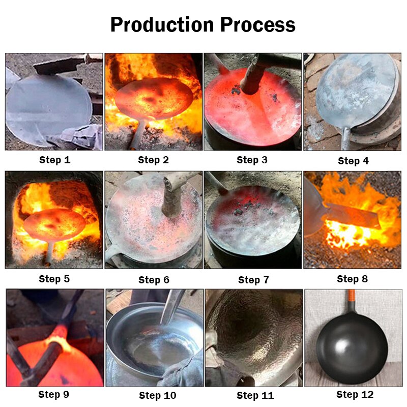 Konco Handgemaakte Ijzeren Pot 32Cm Ongecoat Traditionele Ijzeren Wok Houten Handvat Non-stick Wok Gasfornuis Pan Keuken kookgerei