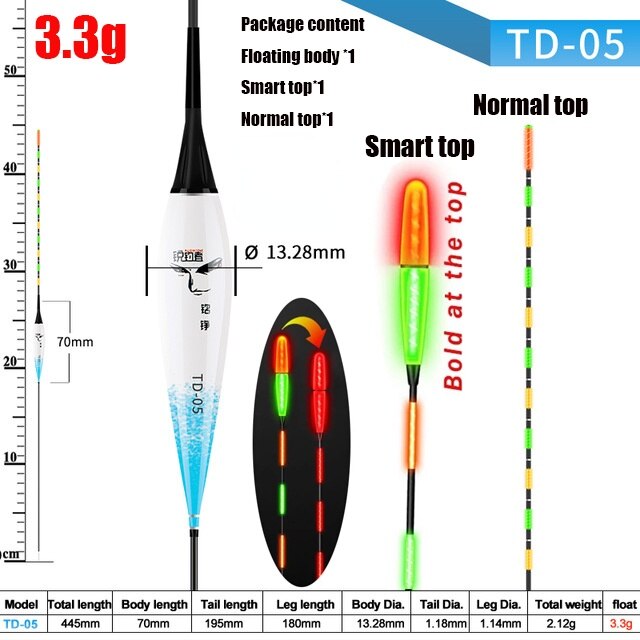 Smart Fishing Float Gravity Sensor Led Electric 2g 5g 7g 10g Great Buoyancy Pose Bobbers Without Battery Glow Stick Summer: S-DT05