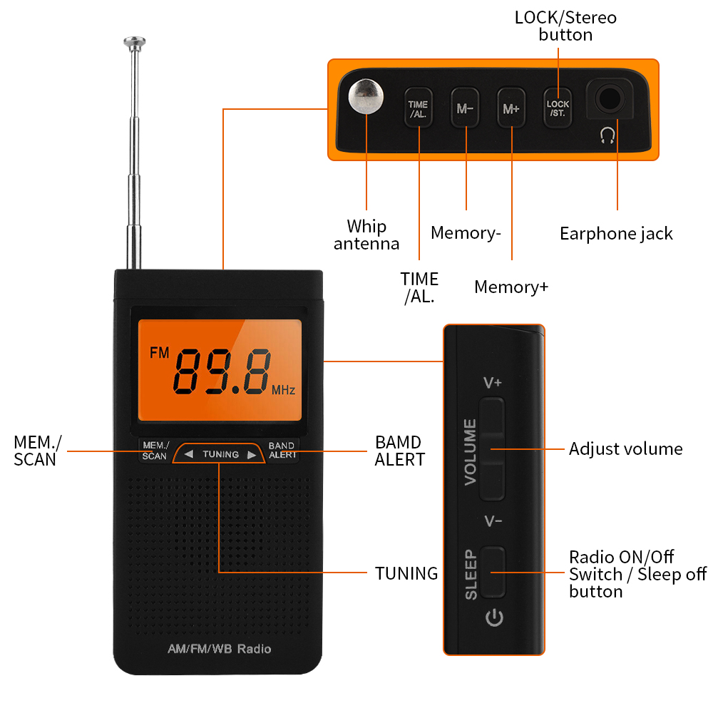 Radio meteorologica portatile FM AM NOAA Radio tascabile di emergenza con sveglia di avviso meteorologico Canali di ricerca automatica Mini radio manuale