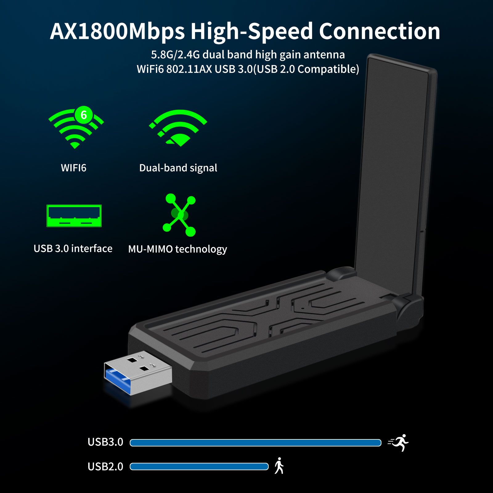 Wifi 6 usb placa de rede sem fio banda dupla 1800mbps 2.4ghz com antena usb3.0 adaptador sem fio para computador portátil desktop