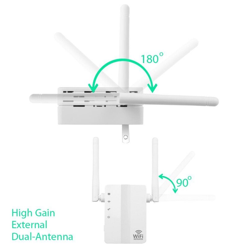 2020New Wifi Extender/Wifi Range Extender/Wifi Signaal Versterker Met Ethernet Poort Lange Afstand Extender